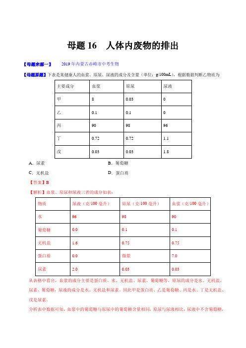 中考生物母题题源系列专题16 人体内废物的排出(解析版)