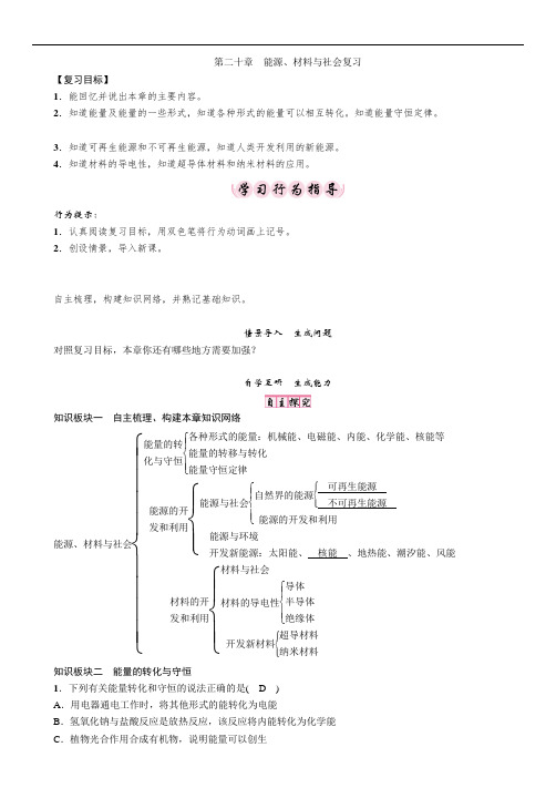 (沪科版)九年级物理下册 第二十章 能源、材料与社会复