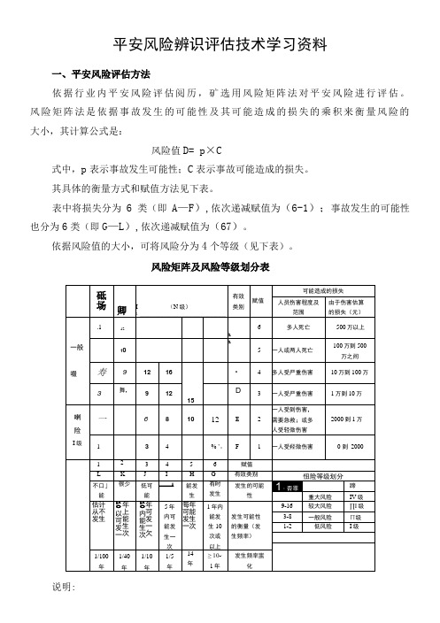 安全风险辨识评估技术学习资料