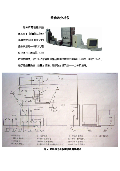 差热分析