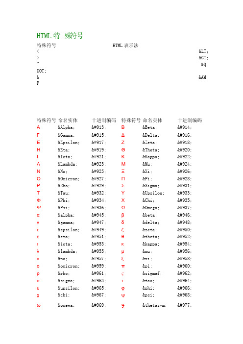 各类型特殊符号的用法