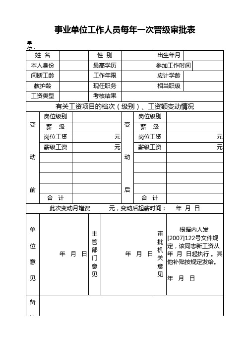 事业单位工作人员每年一次晋级审批表