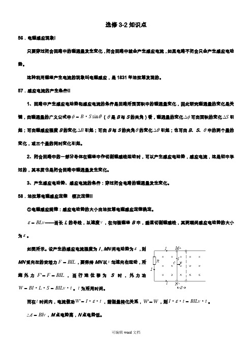 高中物理选修3-2知识点总结新课标人教版[1]79373