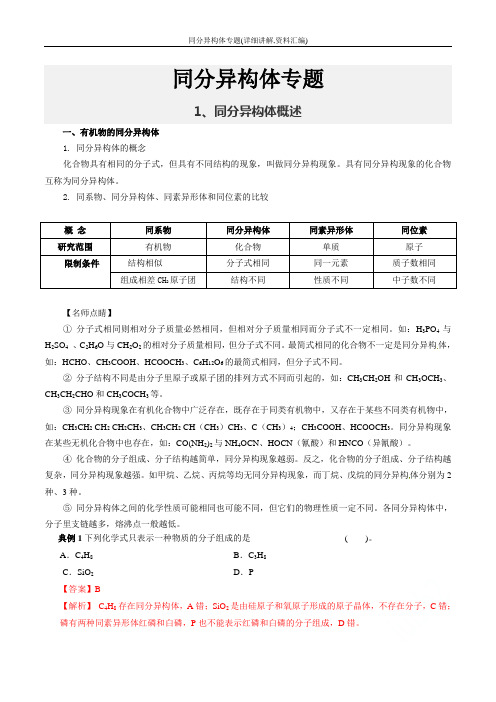 同分异构体专题(详细讲解,资料汇编)