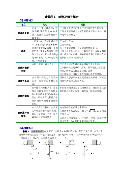 一次函数概念