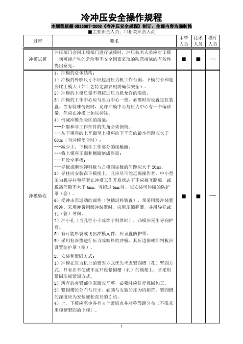 冲压安全操作规程