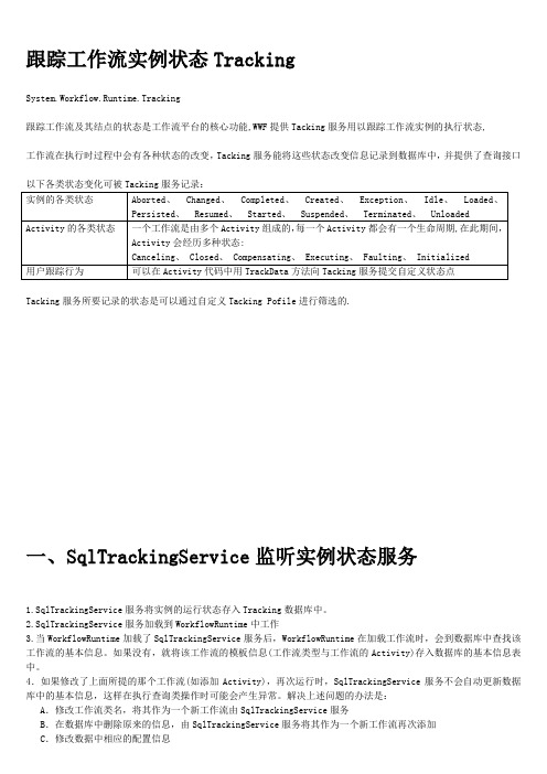 跟踪Tracking