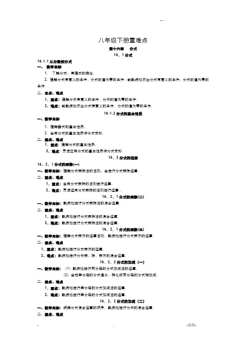 人教版数学八年级下册重难点