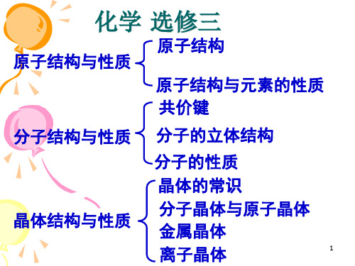 高中化学选修三全套ppt课件