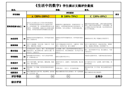 学生演示文稿评价量规