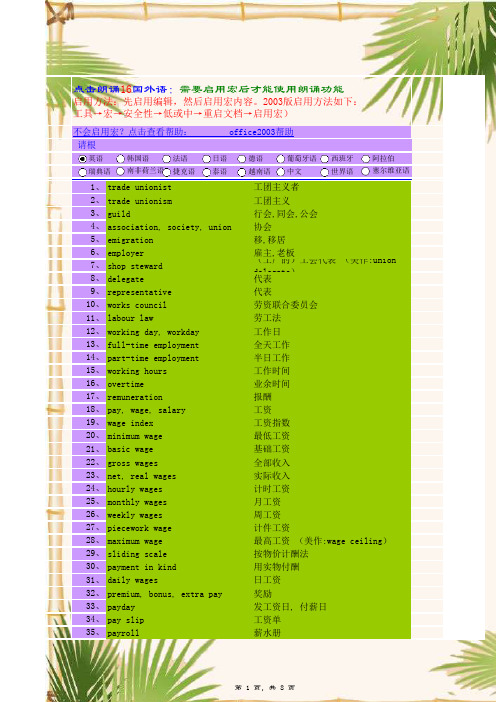 新概念商务英语词汇大全(下载点击自动朗诵)