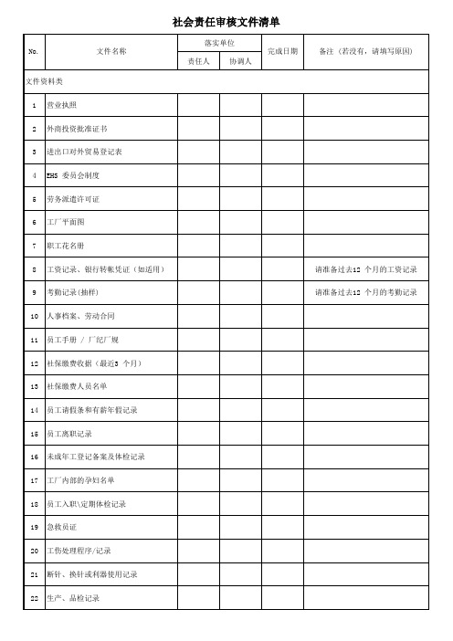 社会责任审核文件清单