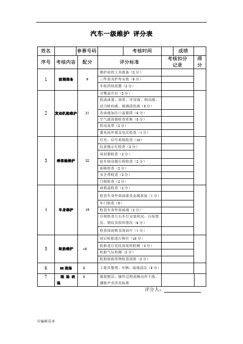 汽车一级维护评分标准