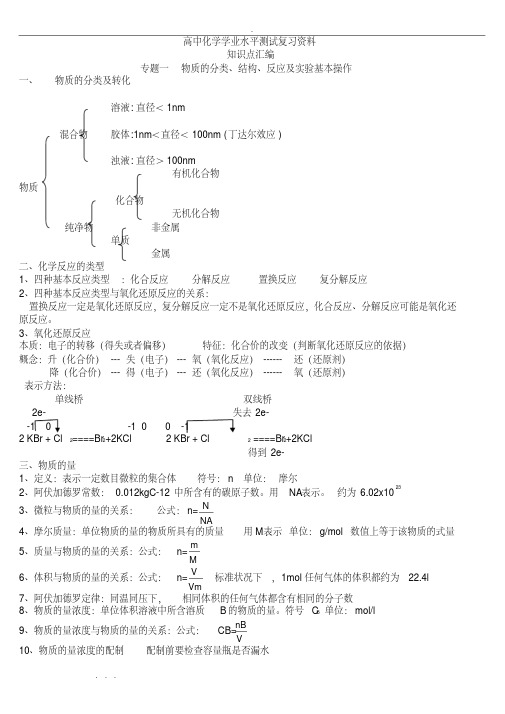 高中化学学业水平测试复习资料—知识点汇编