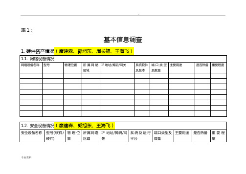 信息安全风险评估表