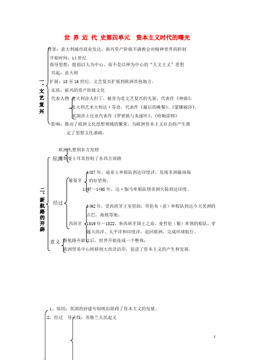 中考历史复习提纲 世界近代史 第四单元 资本主义时代的曙光 新人教版