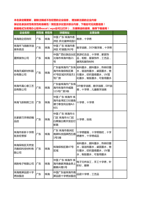 新版广东省珠海十字绣工商企业公司商家名录名单联系方式大全18家