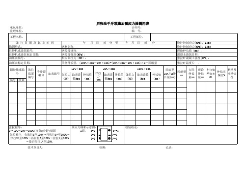 后张法千斤顶施加预应力检测用表