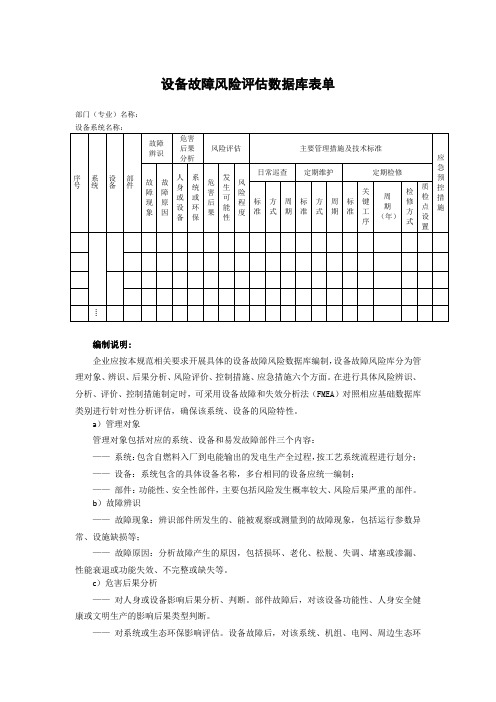 设备故障风险评估数据库表单