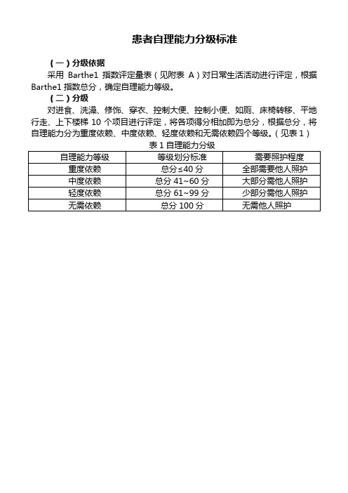 医院患者自理能力分级标准(标准版)