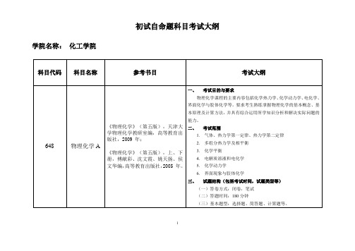 2017年中国矿业大学(徐州)化工学院考研大纲硕士研究生入学考试大纲