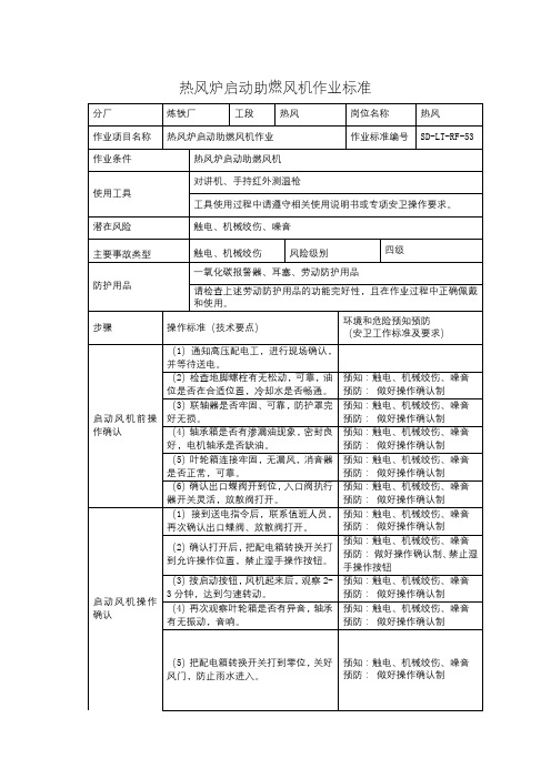 热风炉启动助燃风机作业标准