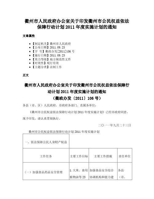 衢州市人民政府办公室关于印发衢州市公民权益依法保障行动计划2011年度实施计划的通知