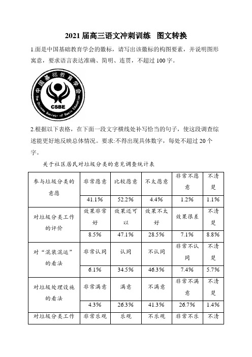 高三语文冲刺训练   图文转换