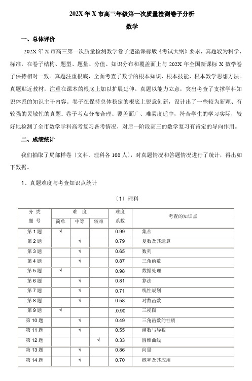 庆阳市高三第一次质量检测数学试卷分析