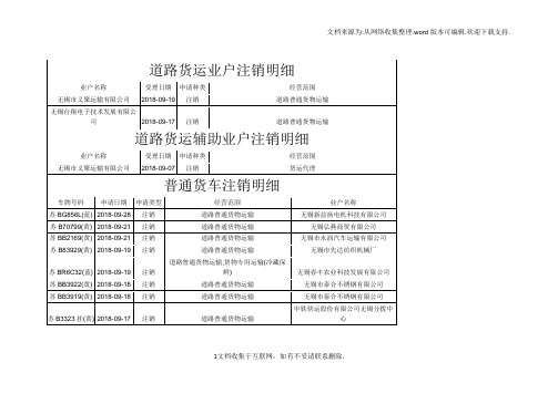 【道路】道路货运业户注销明细