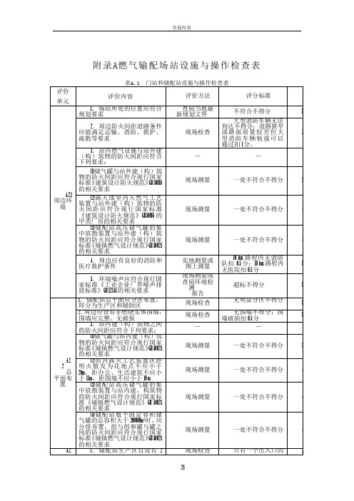 燃气系统运行安全评价标准