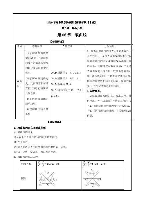 双曲线(讲)-2019年高考数学(理)---精校解析 Word版