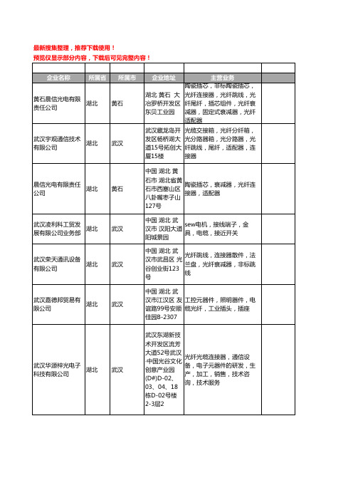 新版湖北省光纤连接器工商企业公司商家名录名单联系方式大全25家