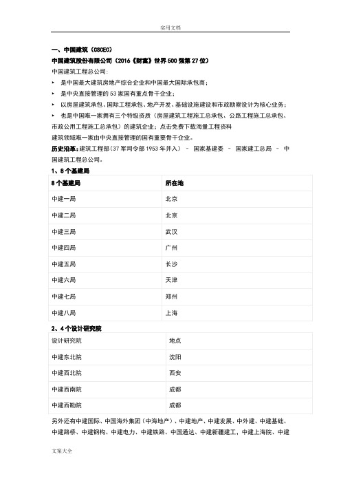 中建、中交、中电建、中能建、中铁、中铁建、中冶一次整明白!