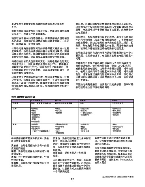 Omega温度传感器的优劣势(2)