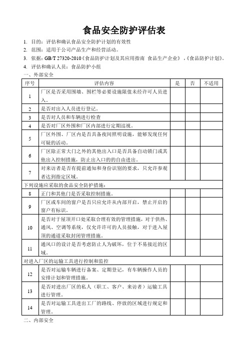 食品安全防护计划相关记录(含演练)