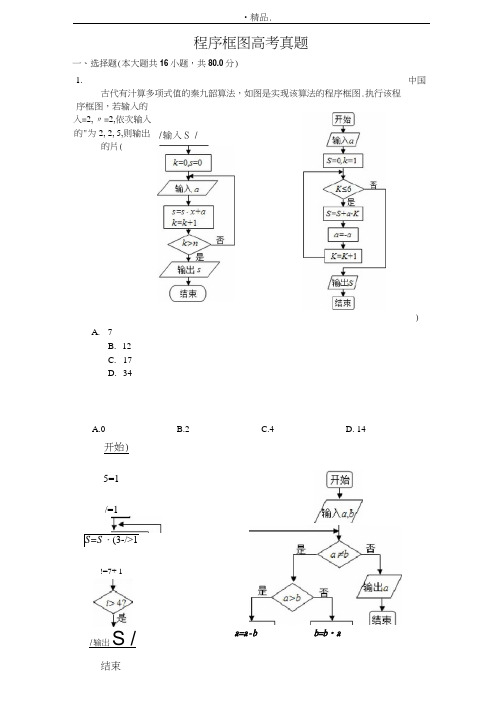 经典程序框图高考真题.doc