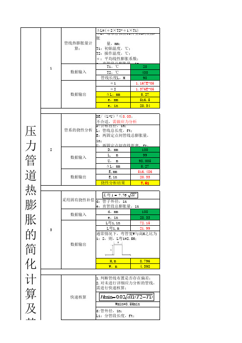 压力管道热膨胀量的简化计算及快速合算