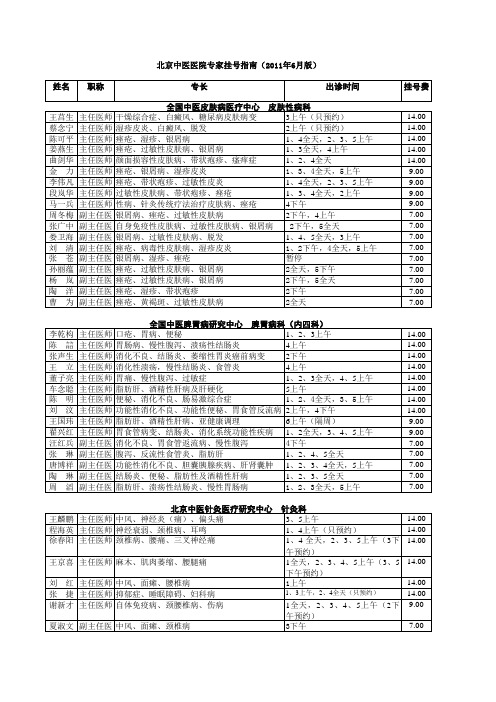 北京中医院专家挂号指南