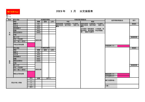 餐厅交接报表