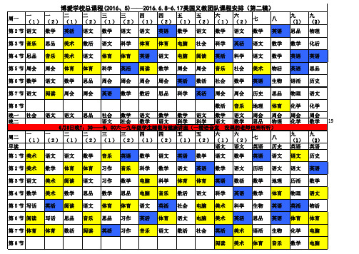 2016.6美国义教团队课程与活动安排表(第二稿)