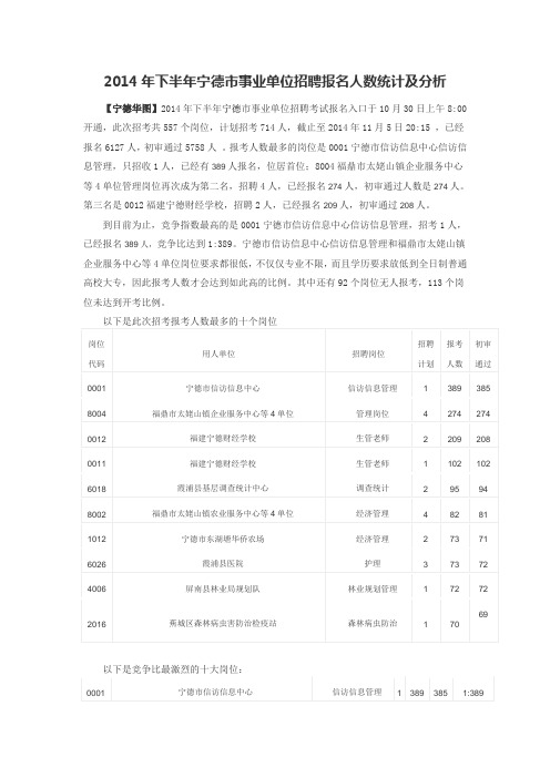 2014年下半年宁德市事业单位招聘报名人数统计及分析