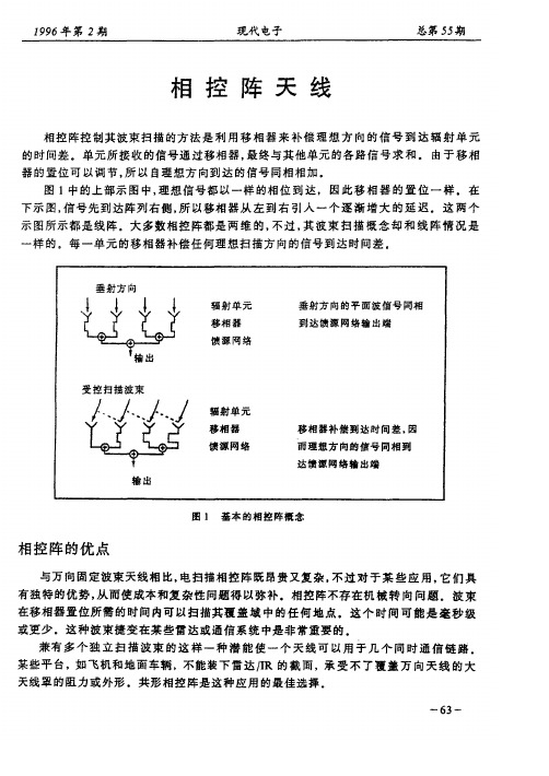 相控阵天线