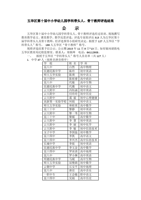 五华区中小学幼儿园学科带头人骨干教师-昆明第十四中学