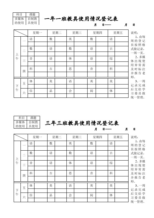 教具使用情况登记表