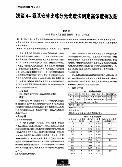 浅谈4-氨基安替比林分光光度法测定高浓度挥发酚