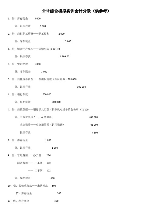 会计综合模拟实训会计分录(供参考)