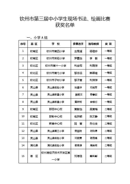 钦州市中小学生现场书法绘画比赛