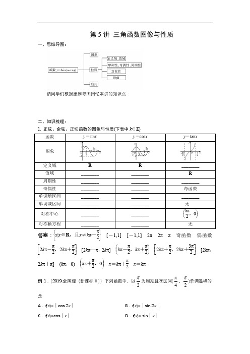 第5讲 三角函数图像与性质（解析版）