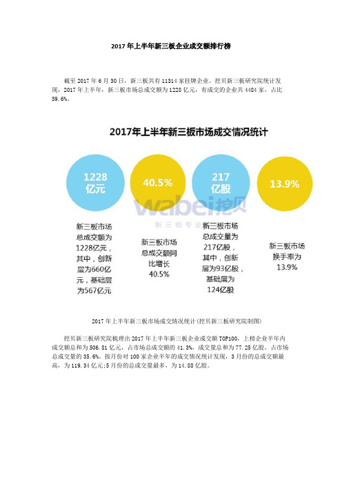 2017年上半年新三板企业成交额排行榜